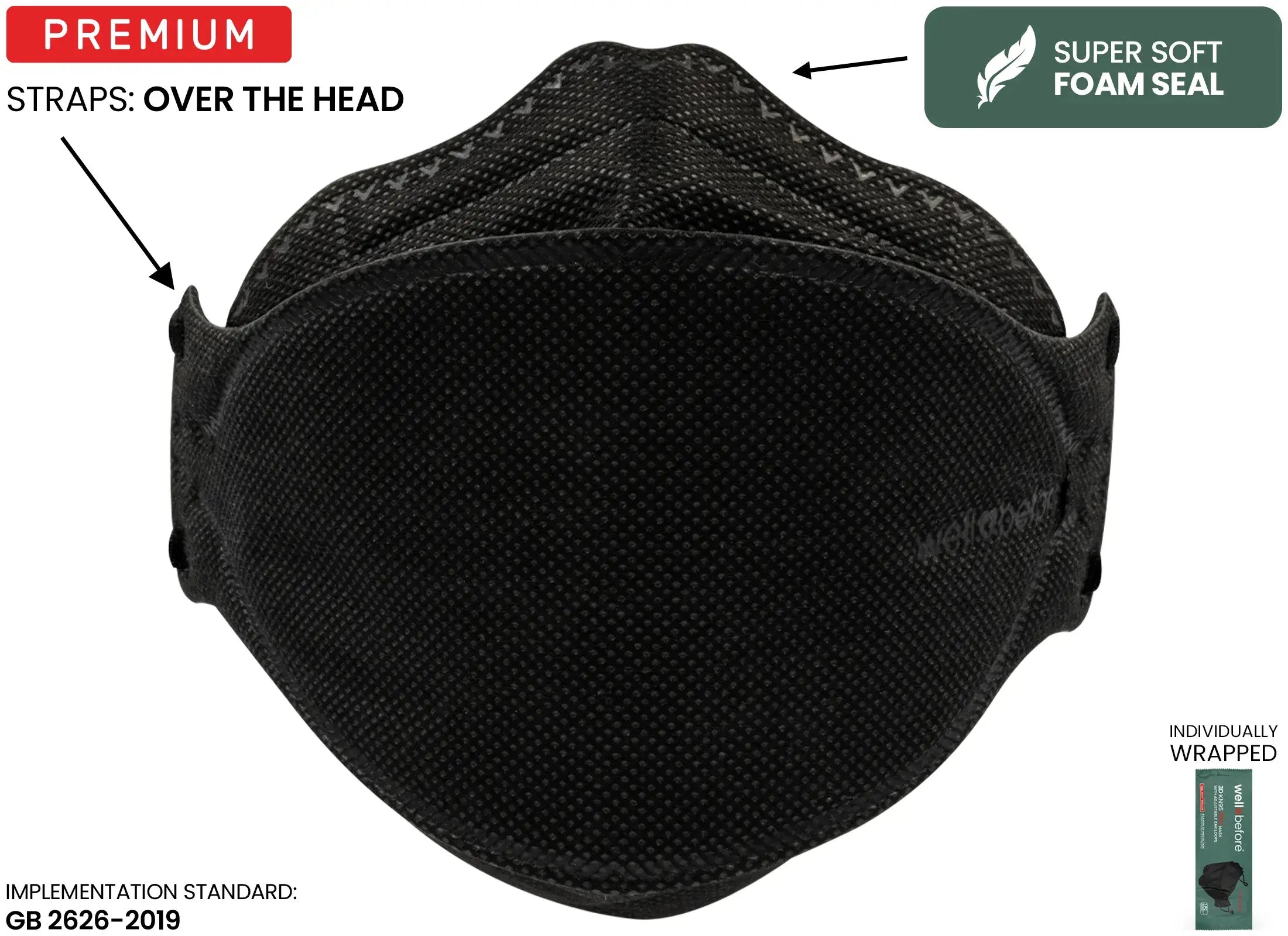 KN95 3D Pro Face Mask | Premium 3D Fit, Anti-fogging, Adjustable Ear Loops