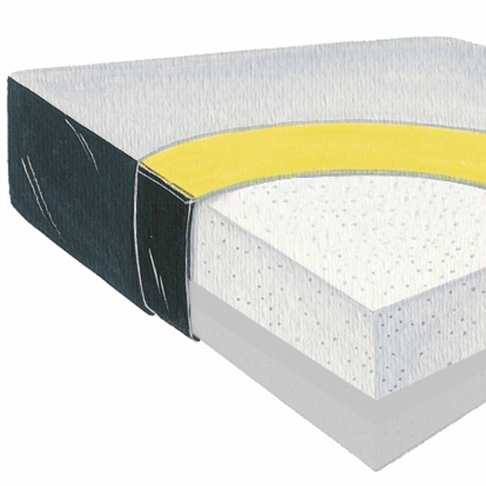 Skil-Care™ Wedge Seat Cushion 18" W x 16" L x 4 to 2" D