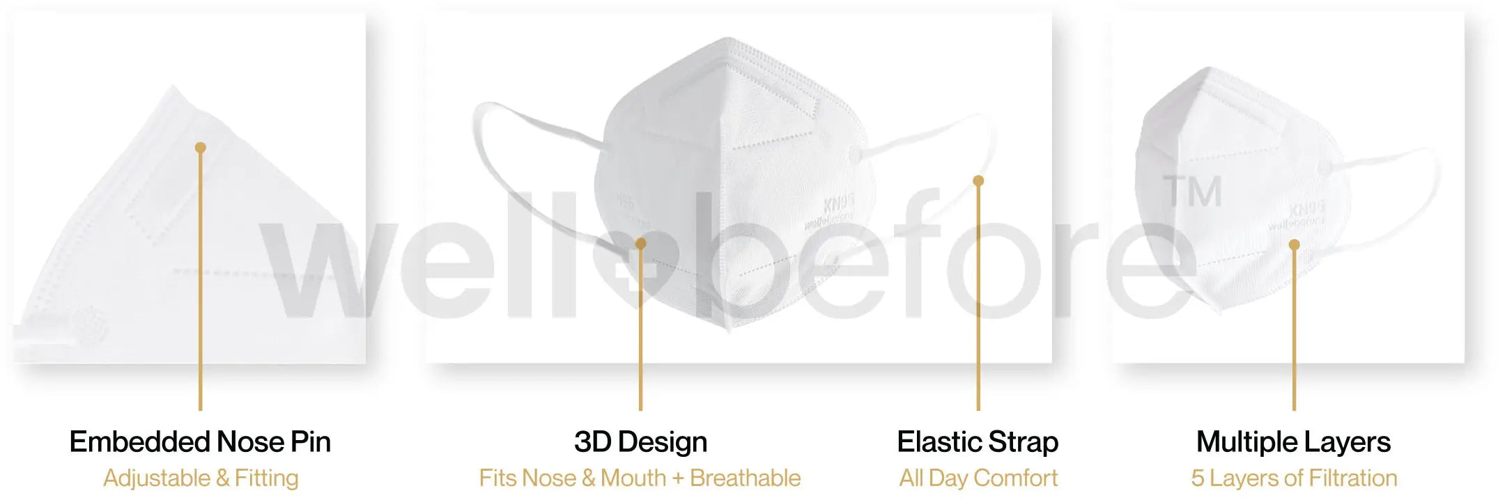 KN95 Face Mask | Individually Wrapped, Elastic Ear Loops
