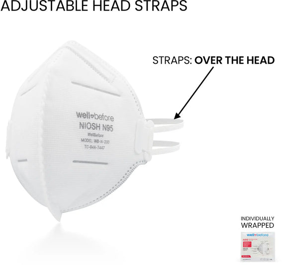WellBefore N95 Medical Respirator Mask - NIOSH Approved