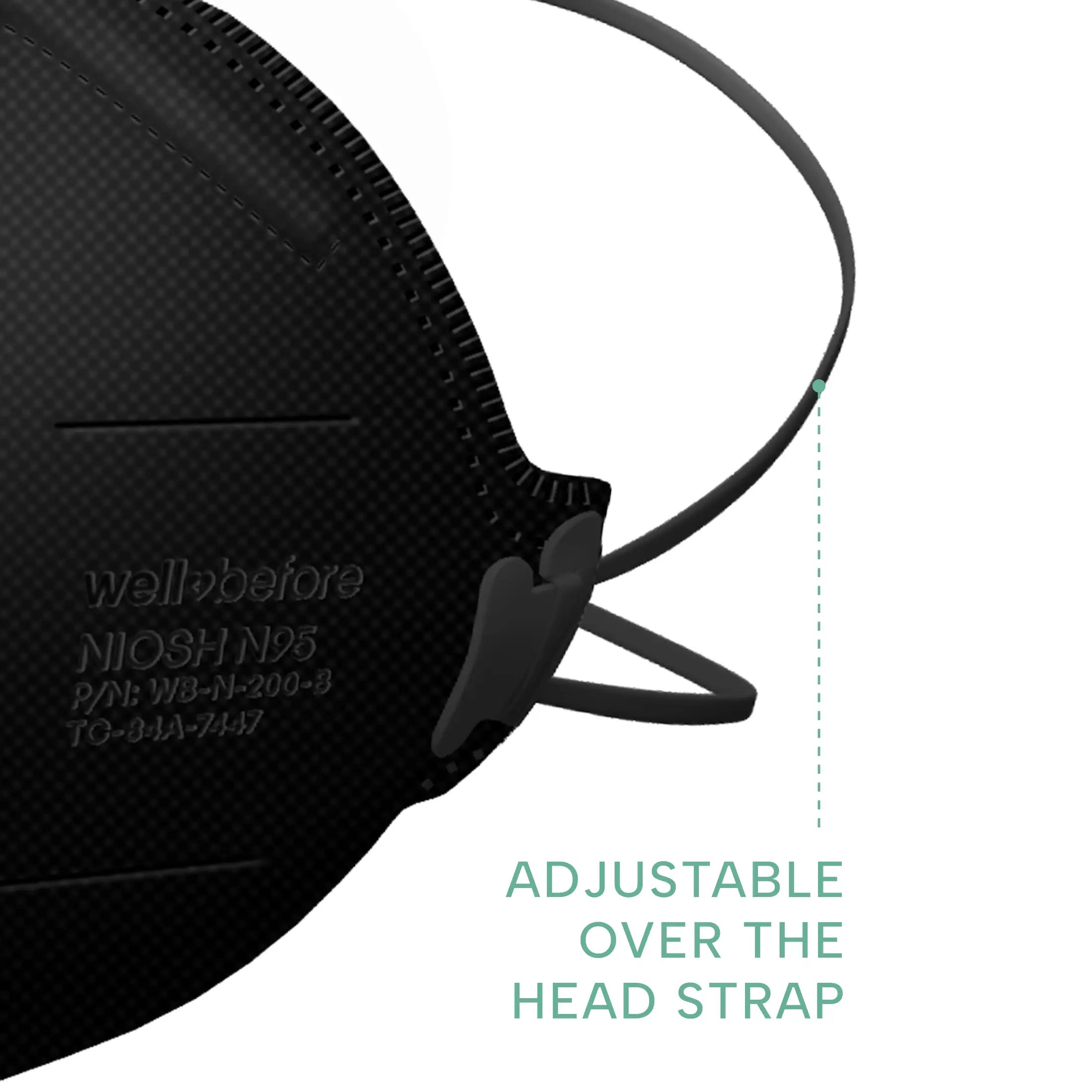 N95 Flat Fold Respirator Mask | NIOSH Approved