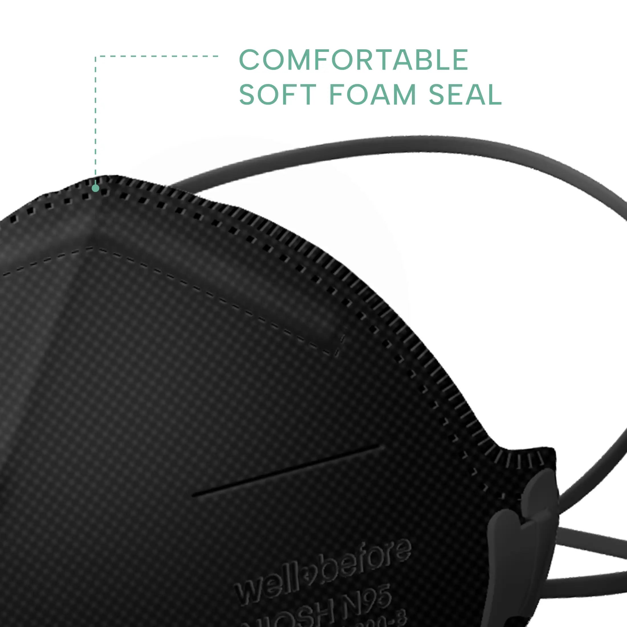 N95 Flat Fold Respirator Mask | NIOSH Approved