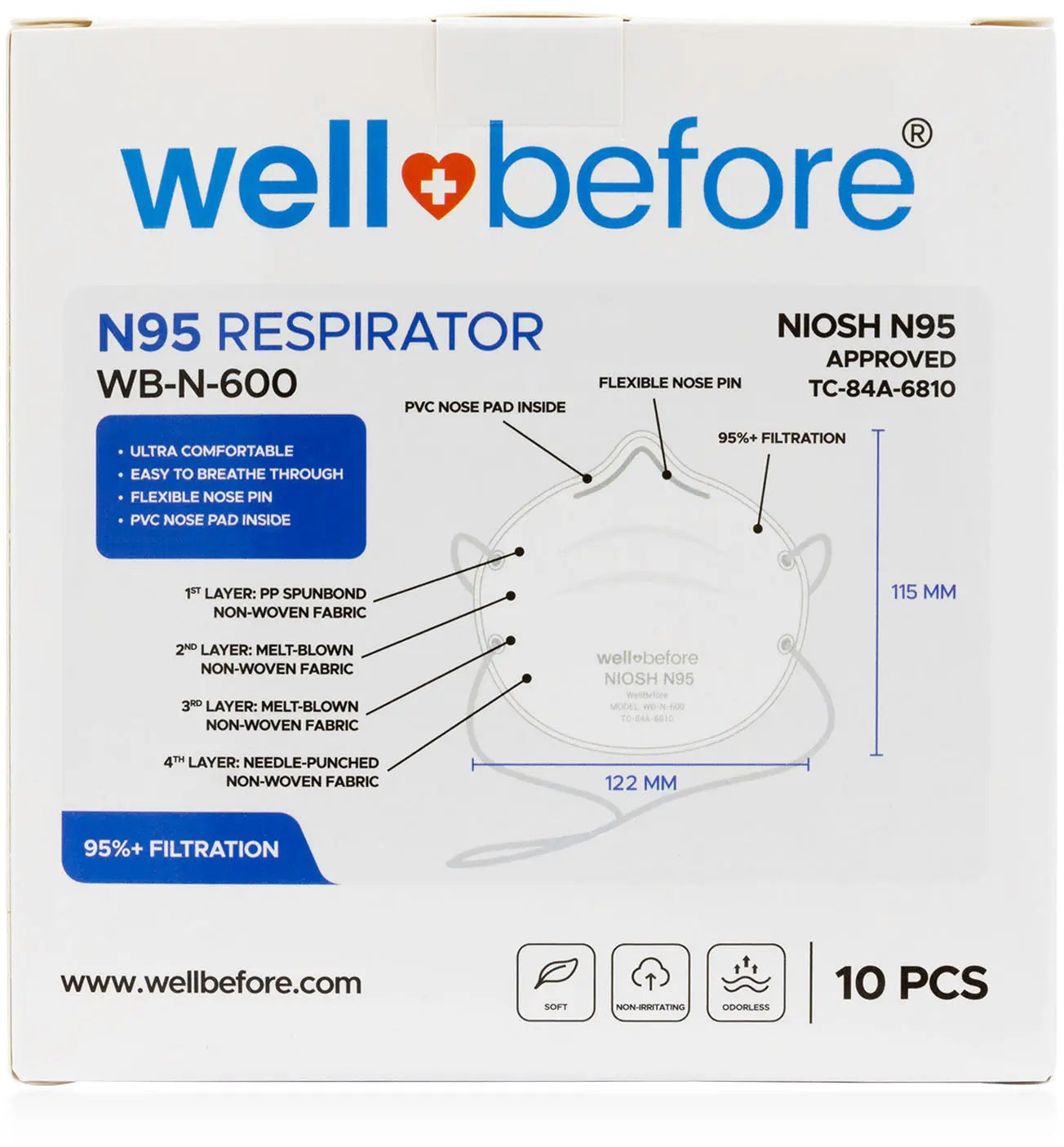 N95 Respirator | NIOSH Approved