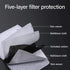 Pm 2.5 Filter - 5 Layers Meltblown + Activated Carbon Fabric 10 Pack Default
