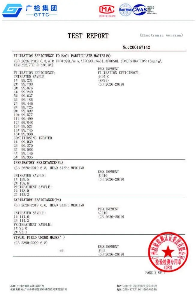 Kids KN95 Mask | Individually Wrapped, Elastic Ear Loops