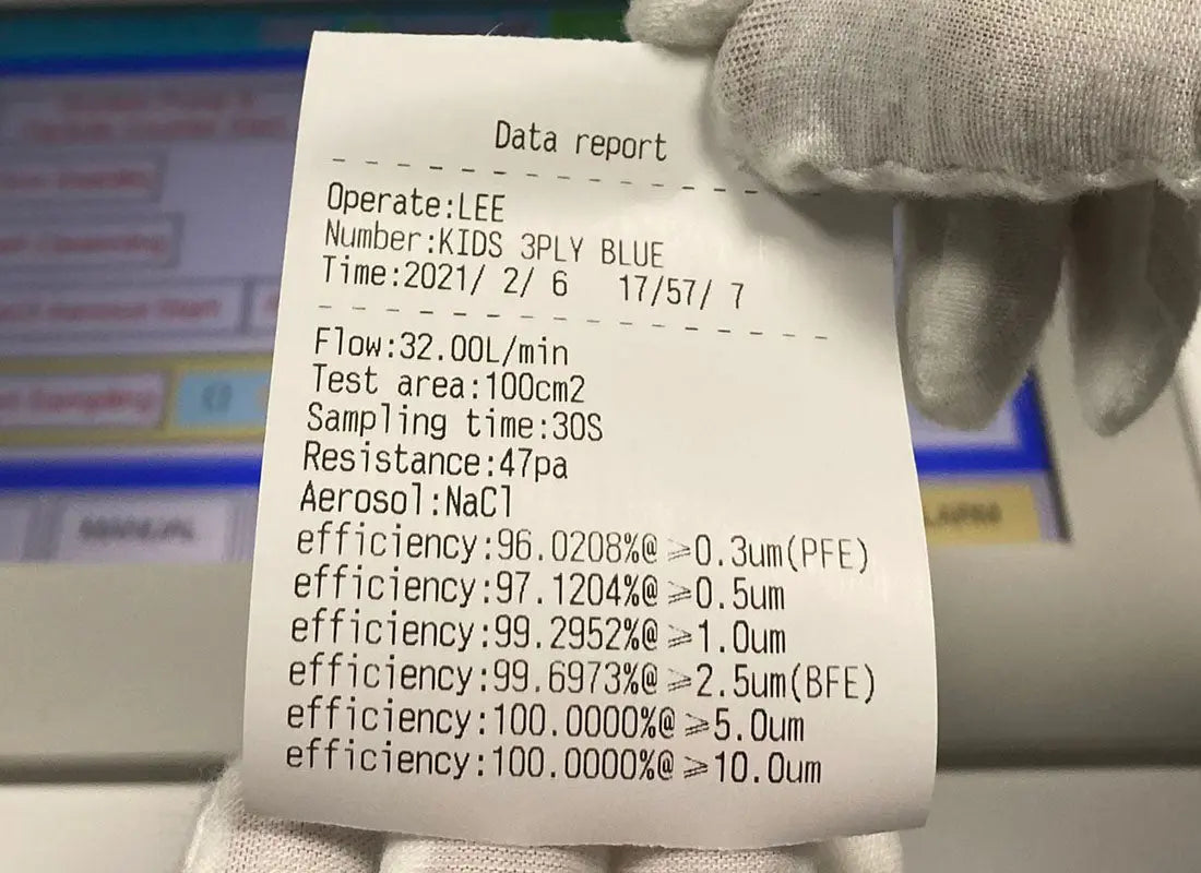 Disposable 3-Ply Kids Mask