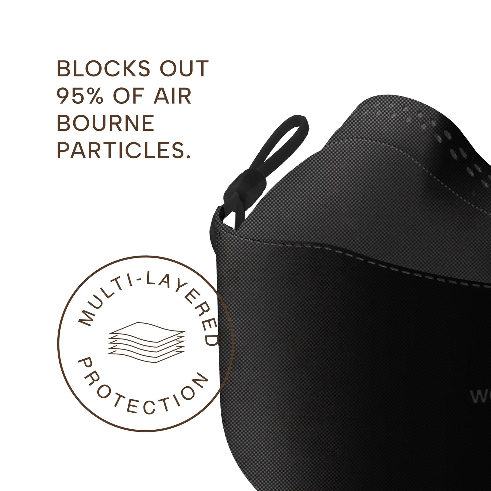 KN95 Face Mask | Individually Wrapped, Elastic Ear Loops - Bag of 10