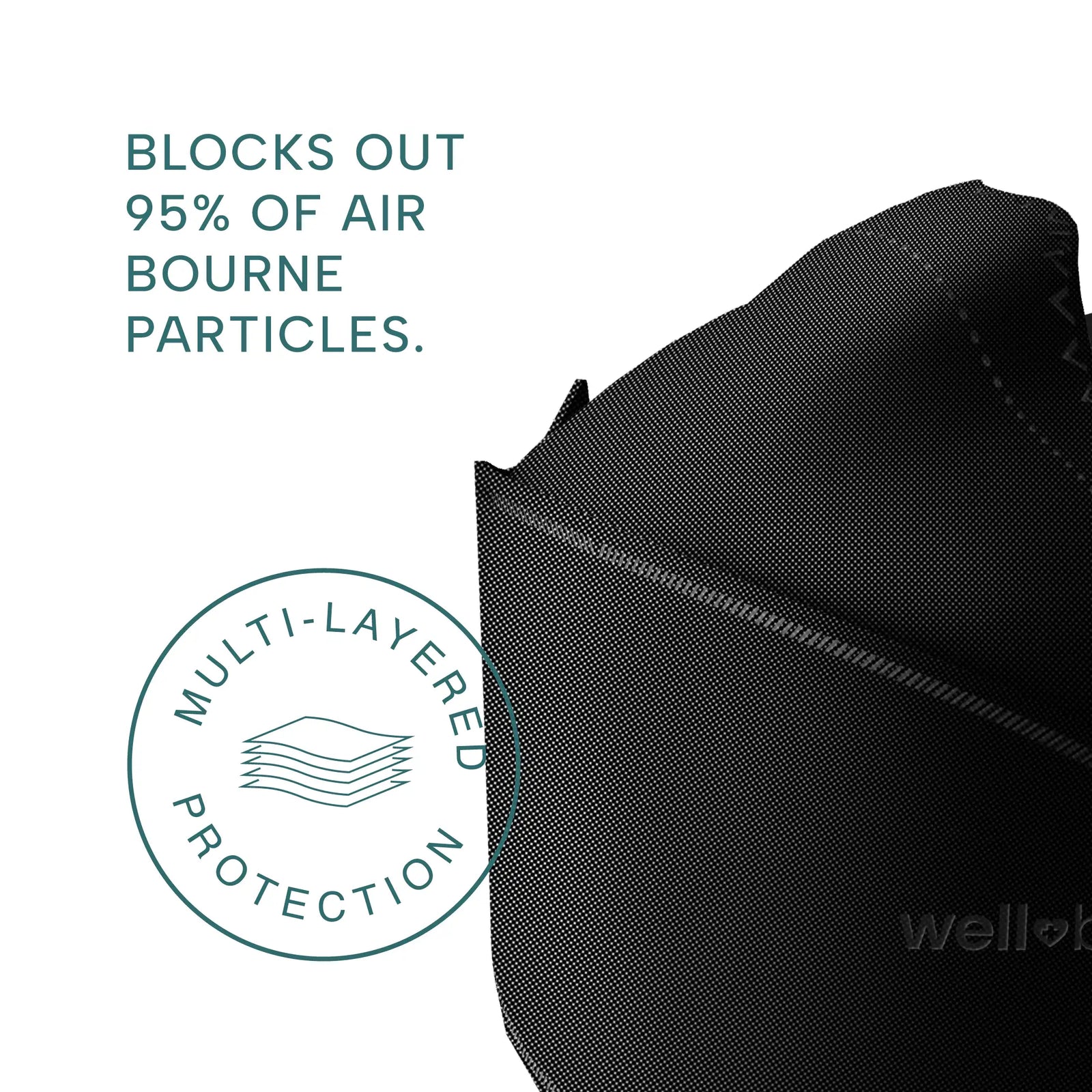 KN95 3D Pro Face Mask | Premium 3D Fit, Anti-fogging, Adjustable Ear Loops - Bag of 10