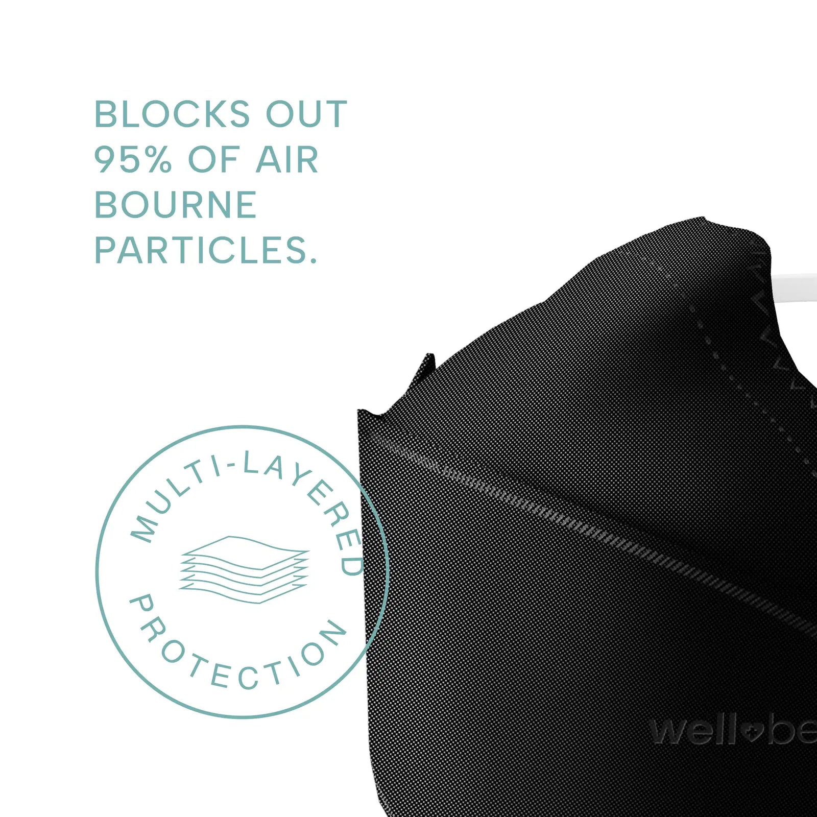 KN95 3D Pro Face Mask | Premium 3D Fit, Anti-fogging, Adjustable Ear Loops - Bag of 10