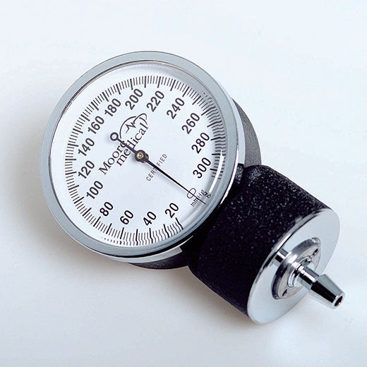 American Diagnostic Crystal Lens Clear Plastic Gauge Lens