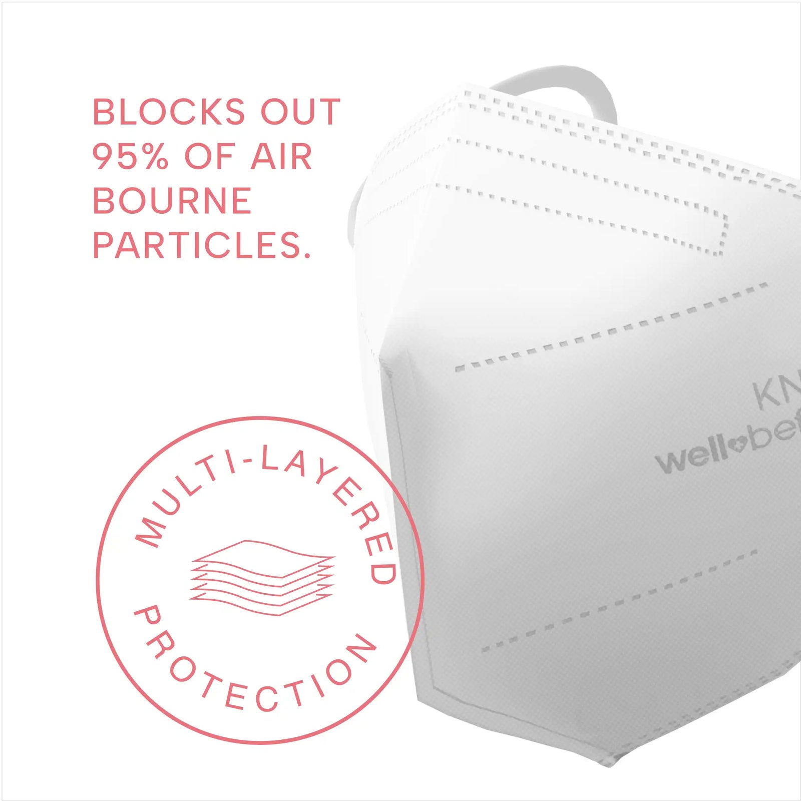 KN95 Face Mask | Individually Wrapped, Elastic Ear Loops