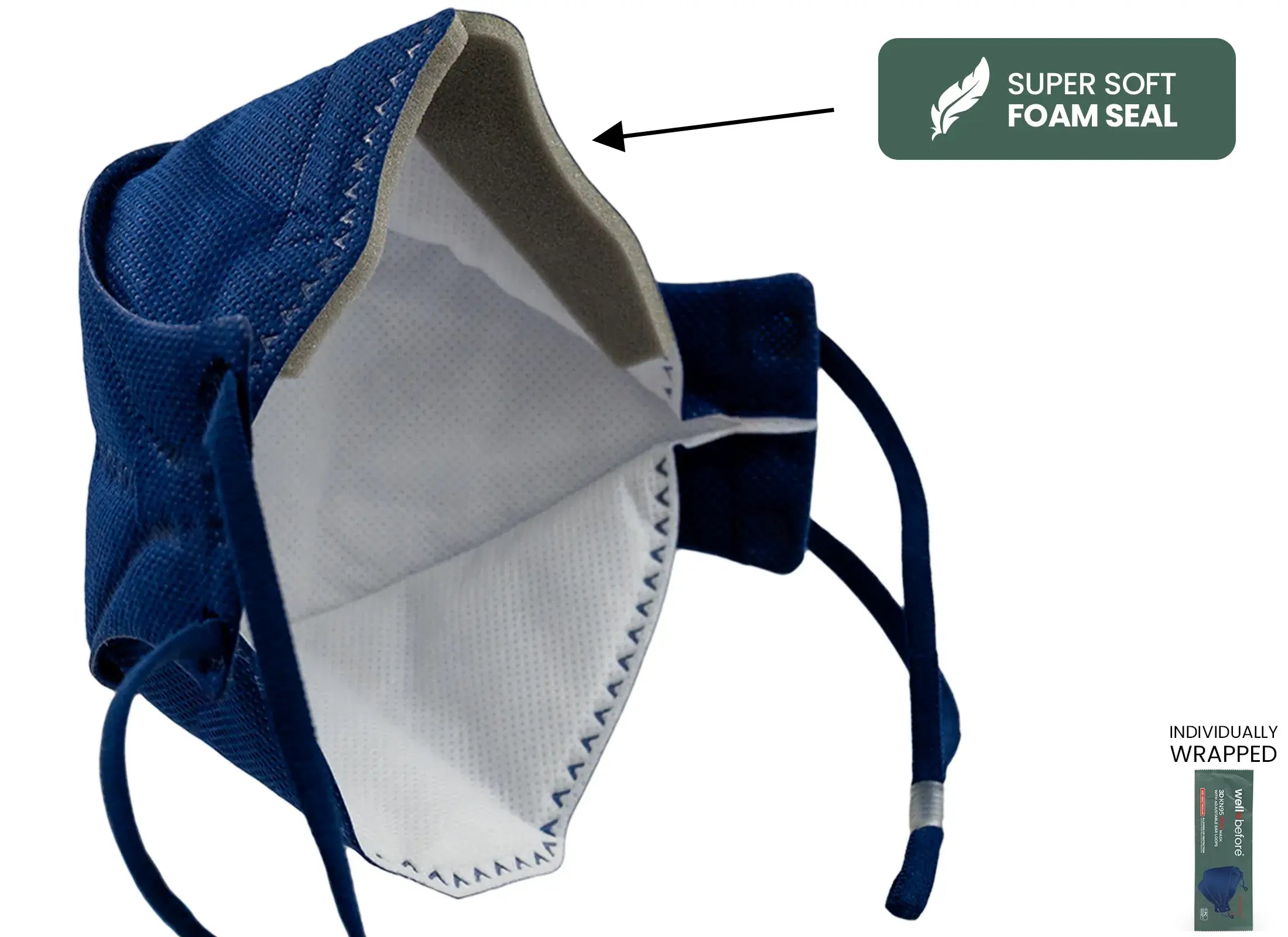 KN95 3D Pro Face Mask | Premium 3D Fit, Anti-fogging, Adjustable Ear Loops