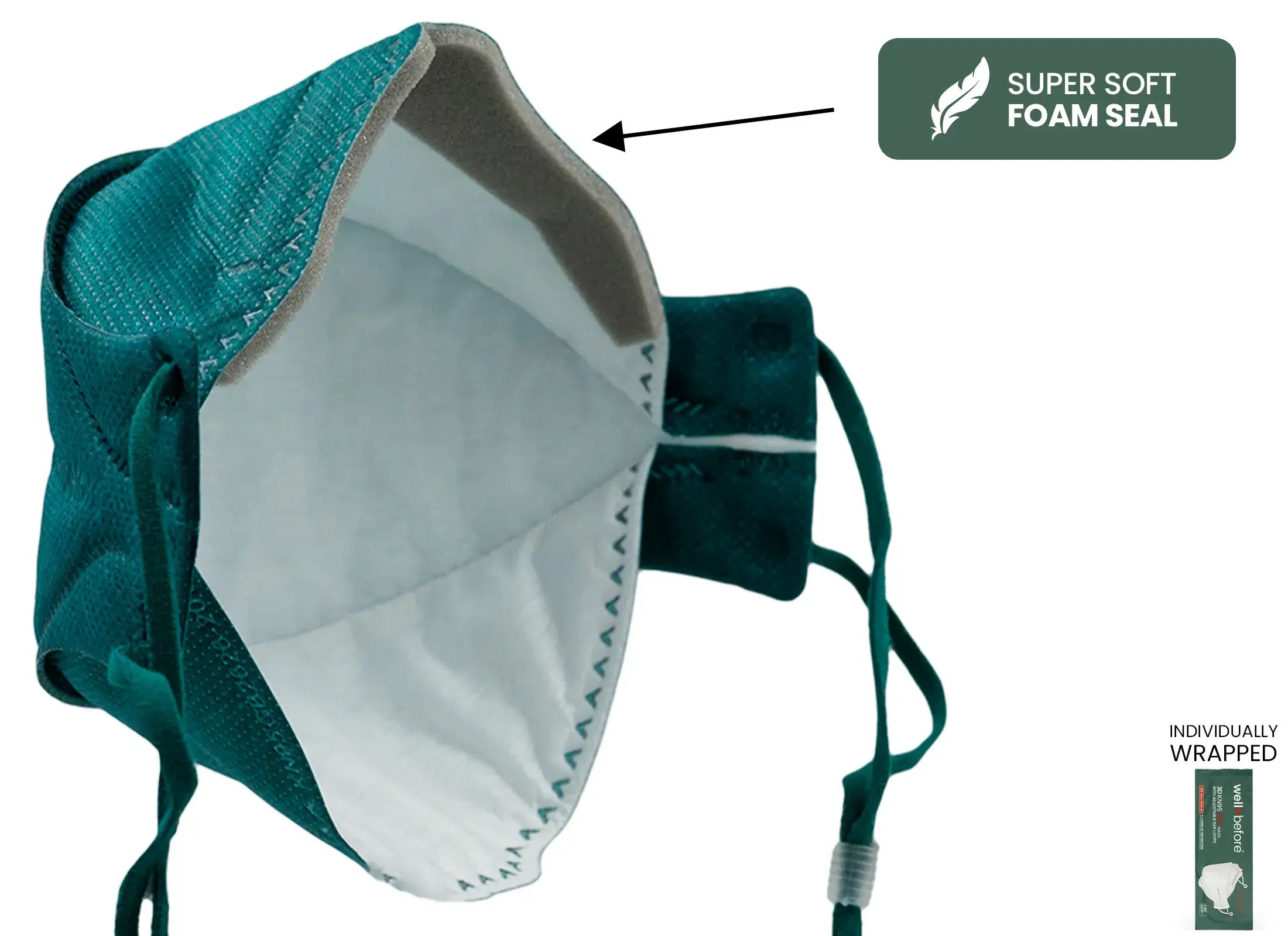 KN95 3D Pro Face Mask | Premium 3D Fit, Anti-fogging, Adjustable Ear Loops