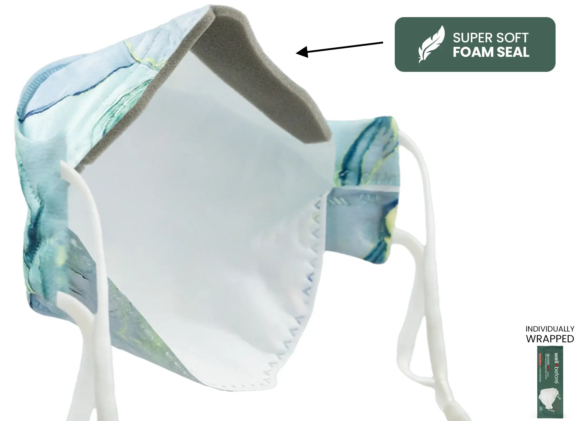 KN95 3D Pro Face Mask | Premium 3D Fit, Anti-fogging, Adjustable Ear Loops