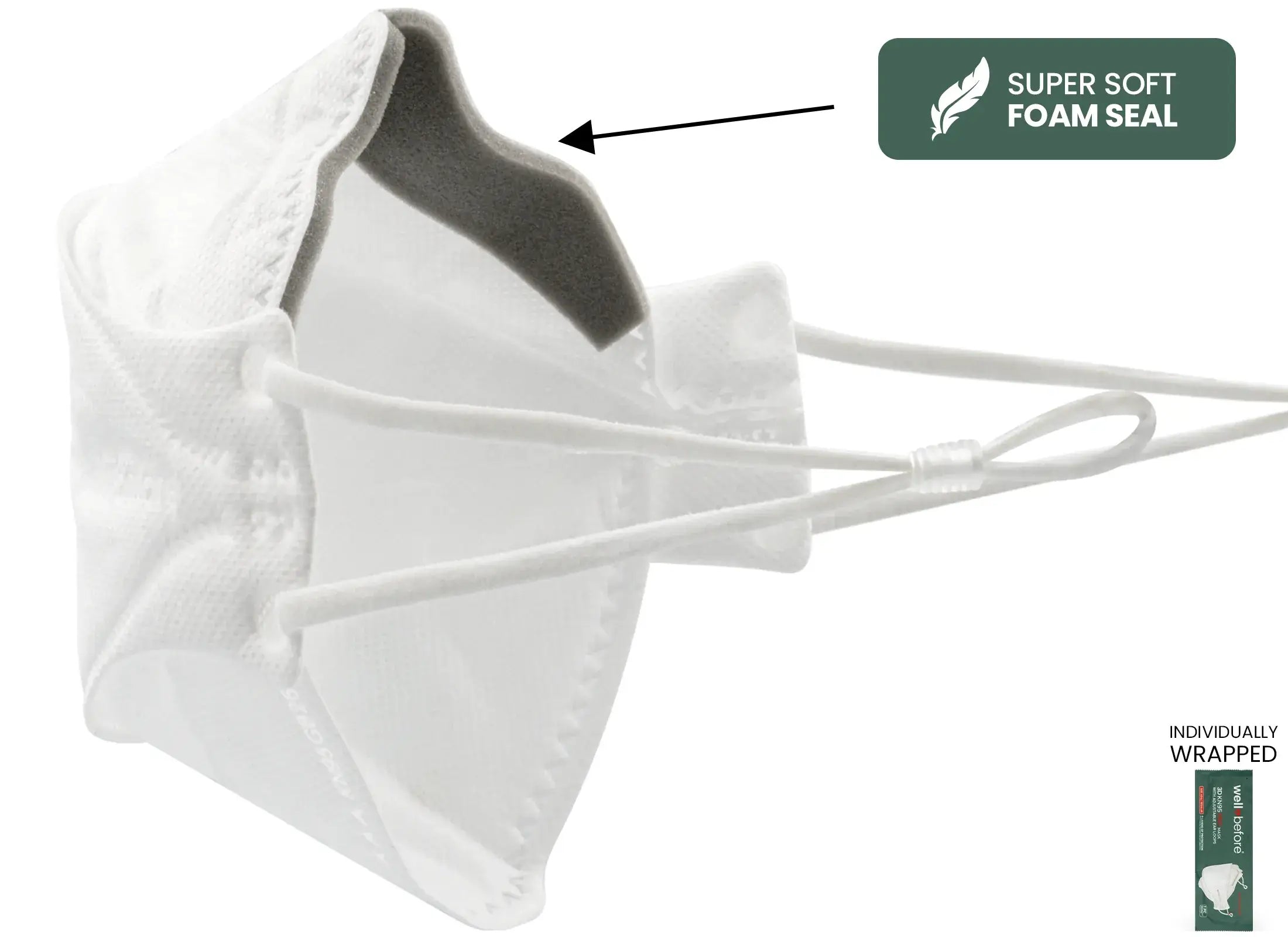 KN95 3D Pro Face Mask | Premium 3D Fit, Anti-fogging, Adjustable Ear Loops