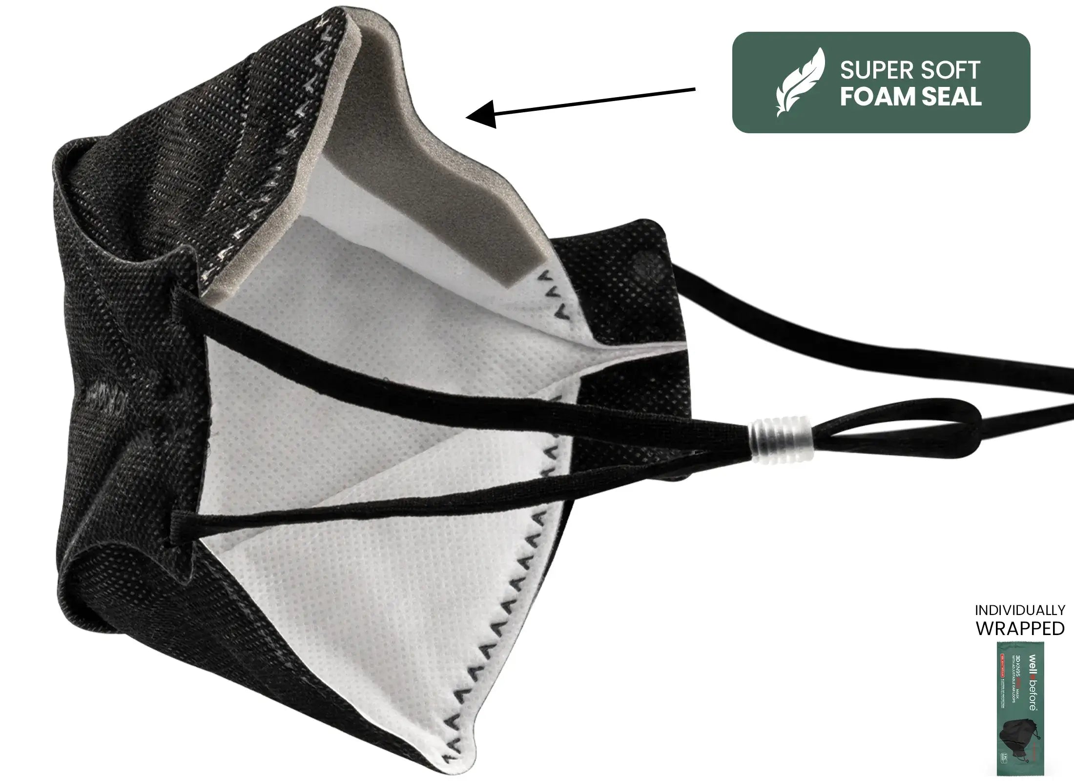 KN95 3D Pro Face Mask | Premium 3D Fit, Anti-fogging, Adjustable Ear Loops