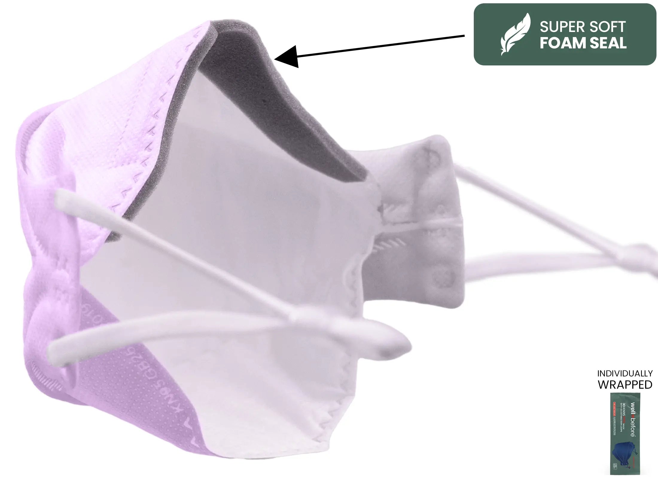 KN95 3D Pro Face Mask | Premium 3D Fit, Anti-fogging, Adjustable Ear Loops