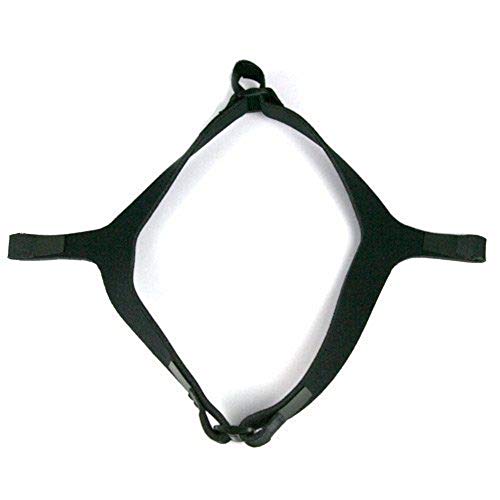 Fisher and Paykel Opus 360 Mask Frame and Replacement Parts