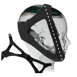 Sunset Healthcare Solutions Adjustable Chinstrap, Regular 7", Latex-Free