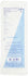 Medline 60mL Bulb Syringe Irrigation Tray