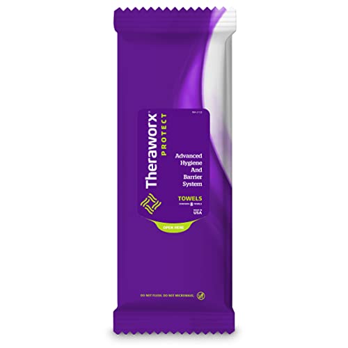 Theraworx Protect Skin Cleansing and Protection System