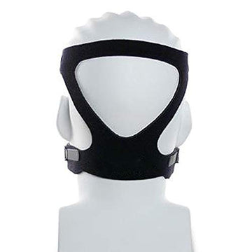 Respironics Premium Headgear with EZ Peel Tabs