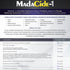 MadaCide-1® Broad Spectrum Surface Disinfectant Cleaner - 1 Gallon Jug