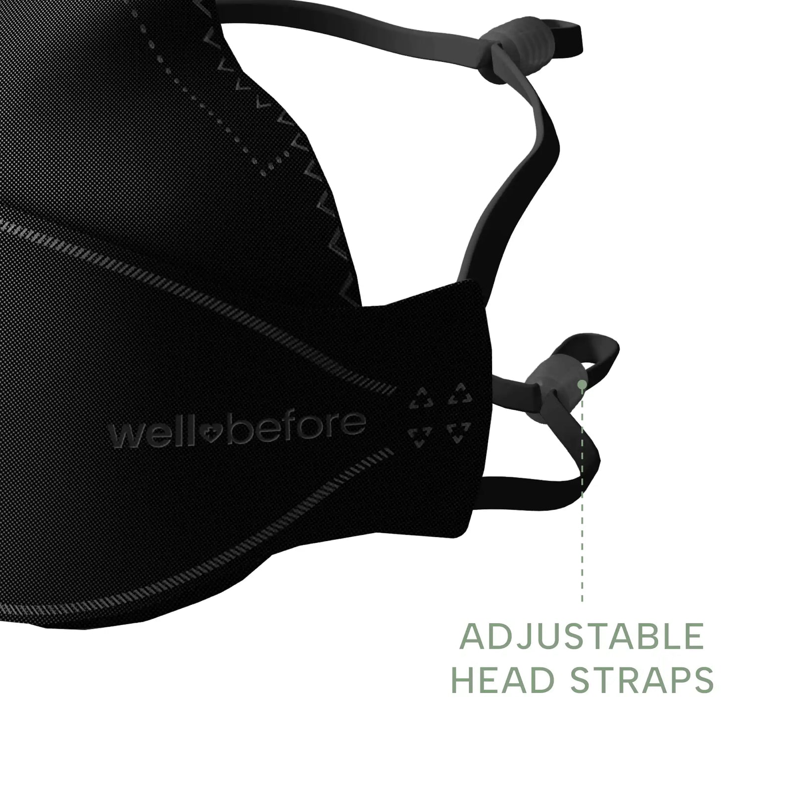 KN95 3D Pro Face Mask | Premium 3D Fit, Anti-fogging, Adjustable Ear Loops