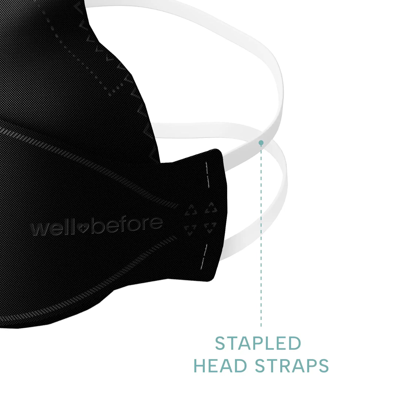 KN95 3D Pro Face Mask | Premium 3D Fit, Anti-fogging, Adjustable Ear Loops - Bag of 10