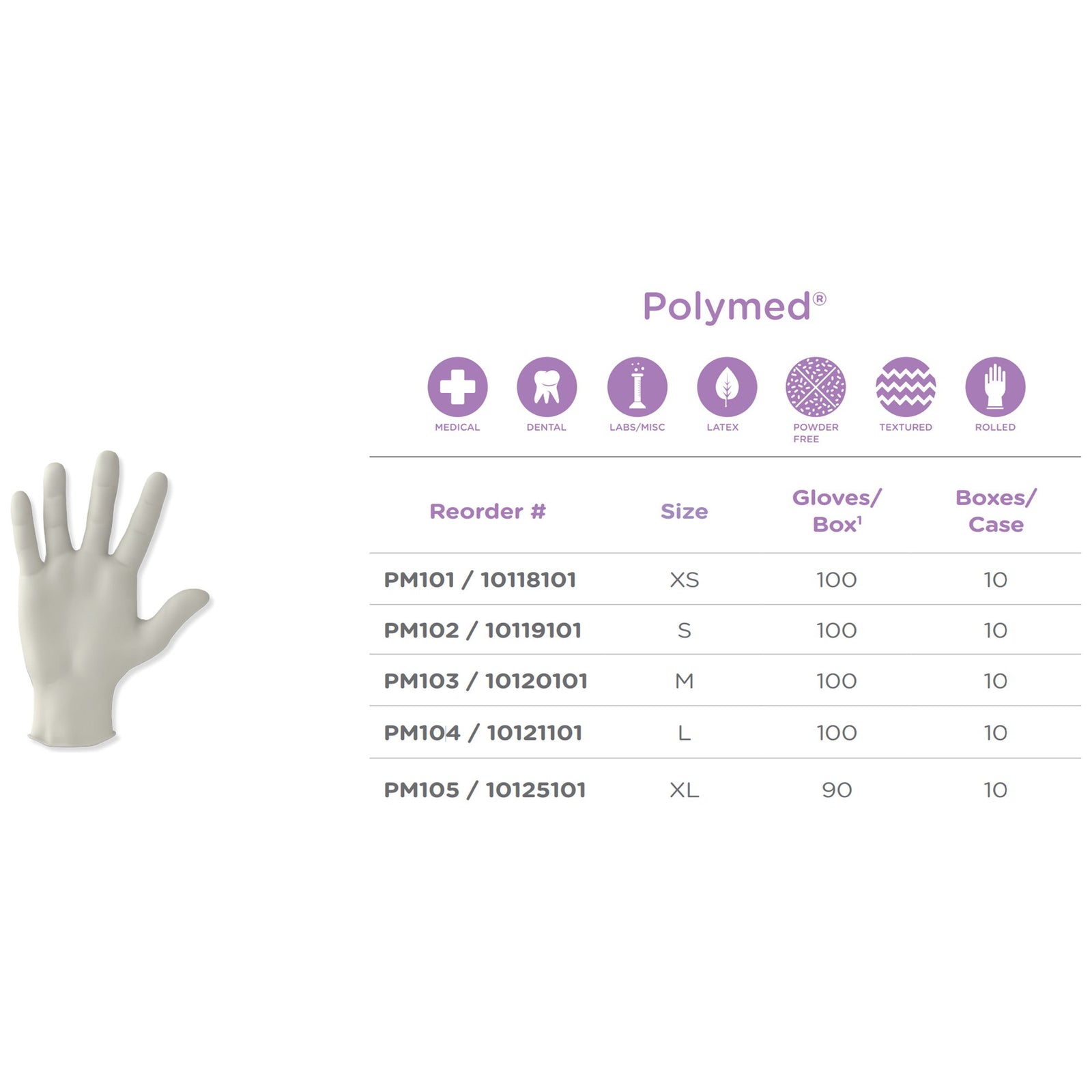 Polymed Latex Exam Gloves