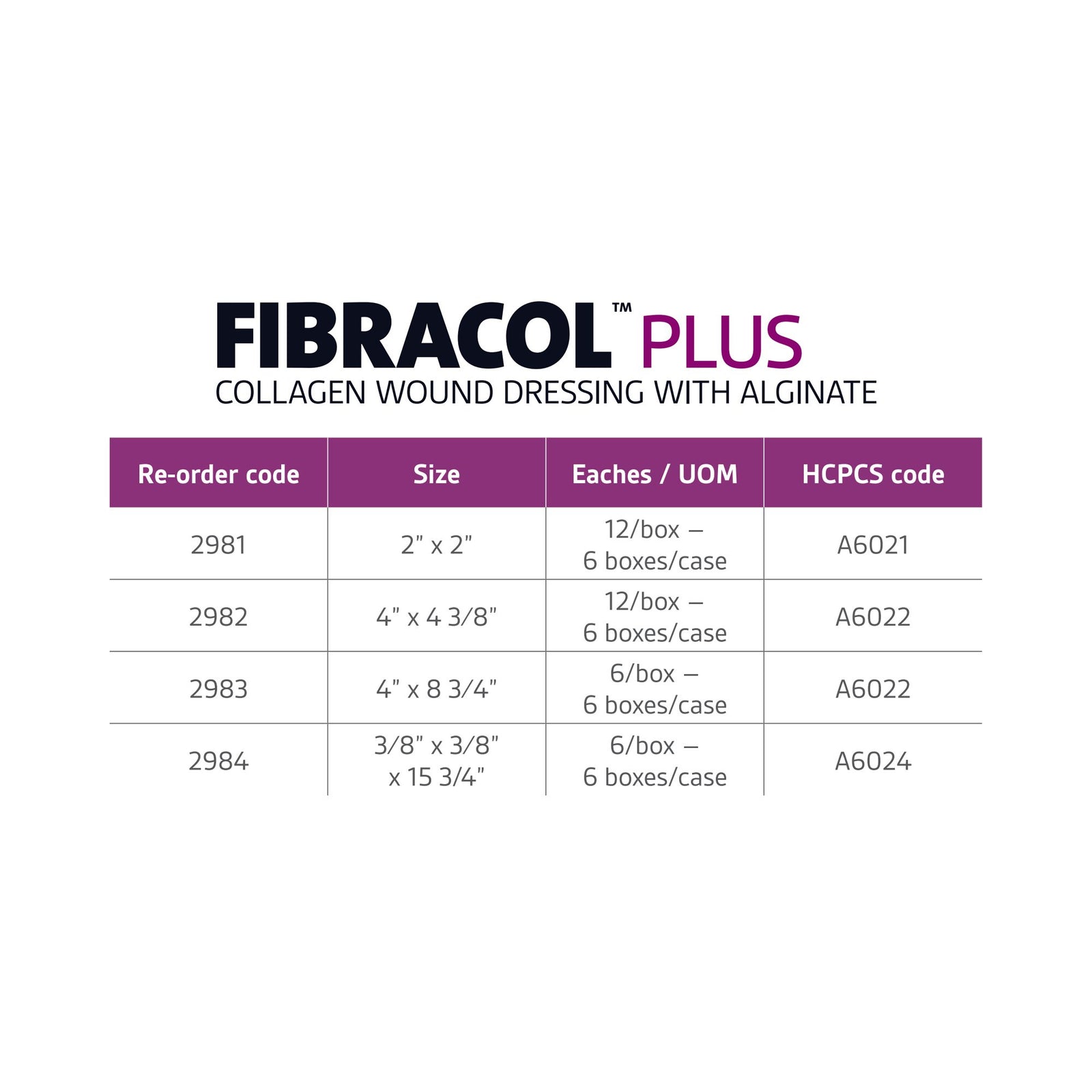 Fibracol Plus Collagen Dressing