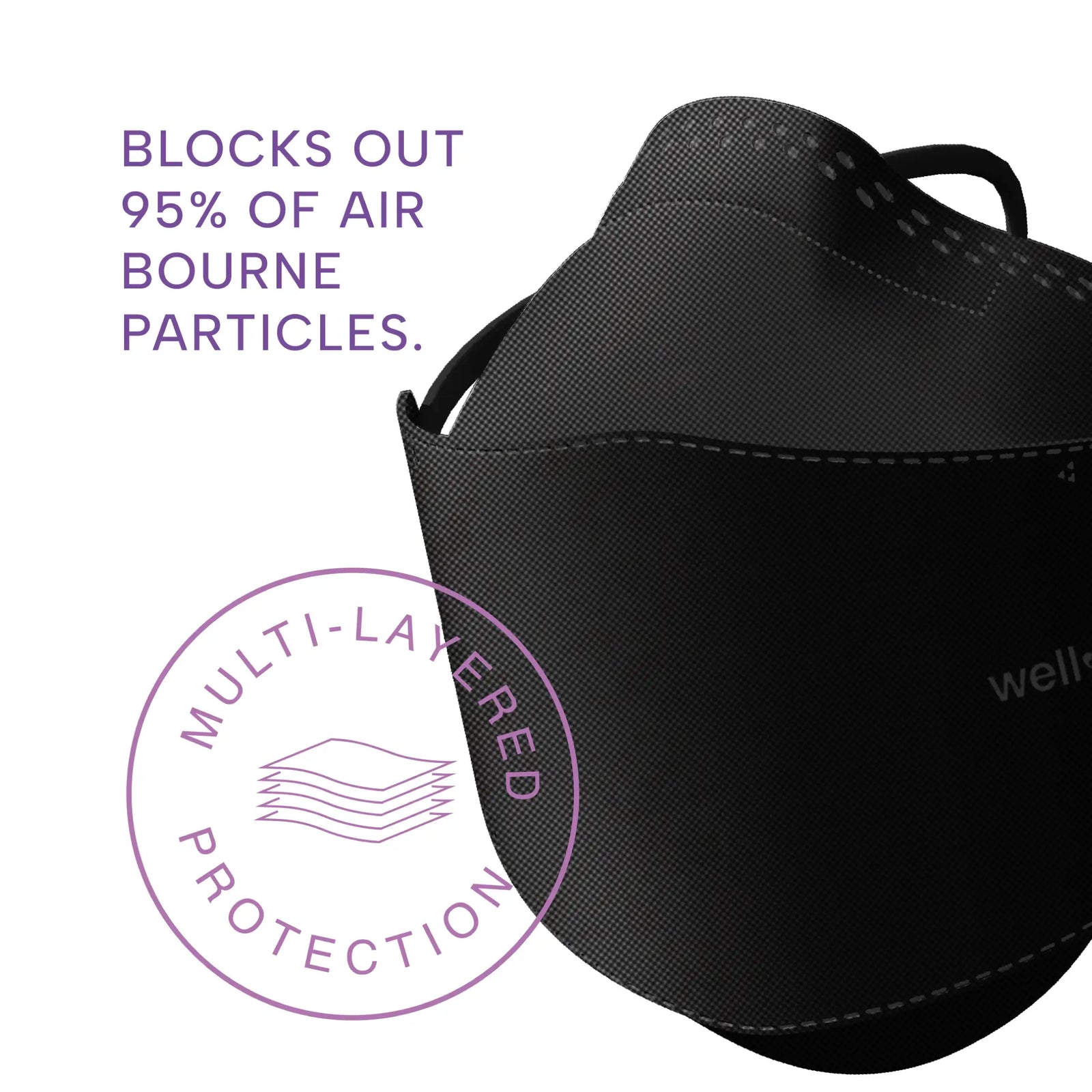 KN95 Mask Welcome Series Face Mask - 50pcs/box