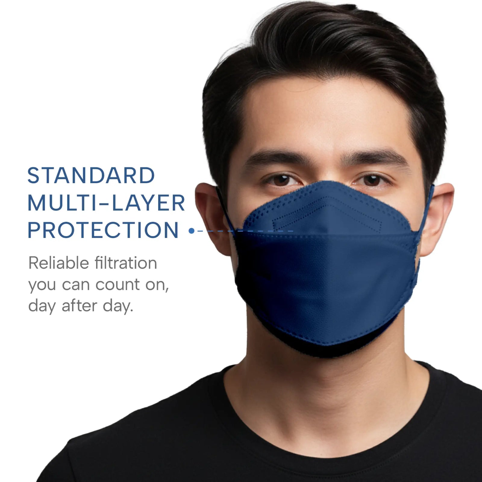 KN95 Mask Welcome Series Face Mask - 50pcs/box