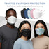 KN95 Mask Welcome Series Face Mask - 50pcs/box