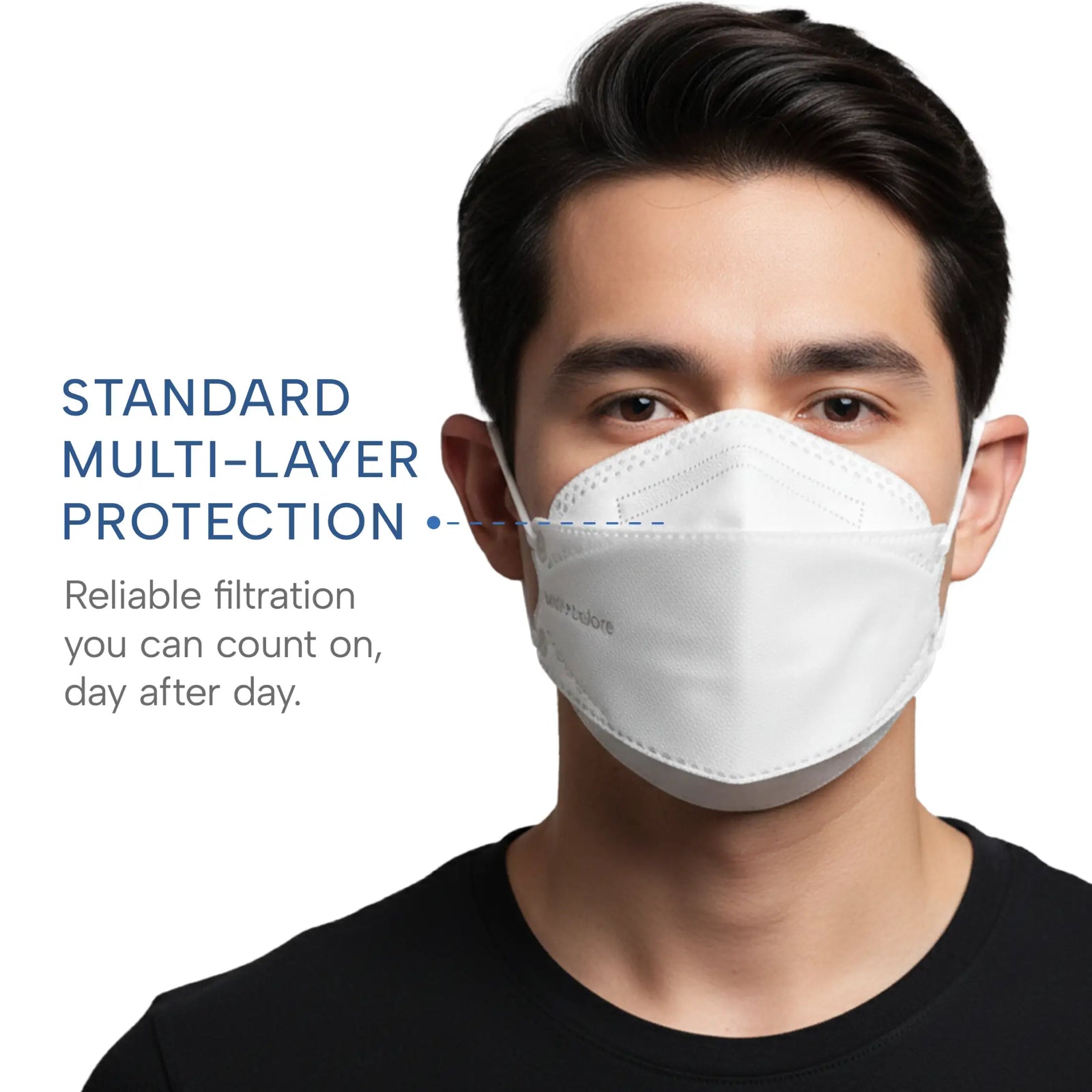 KN95 Mask Welcome Series Face Mask - 50pcs/box