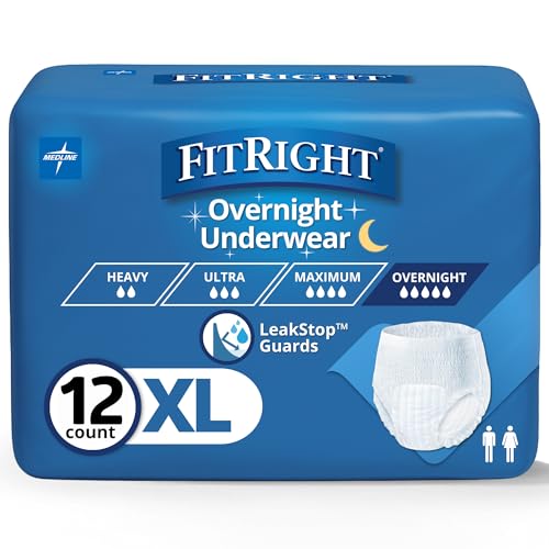 Medline FitRight Protective Underwear Extra Large (56-68")