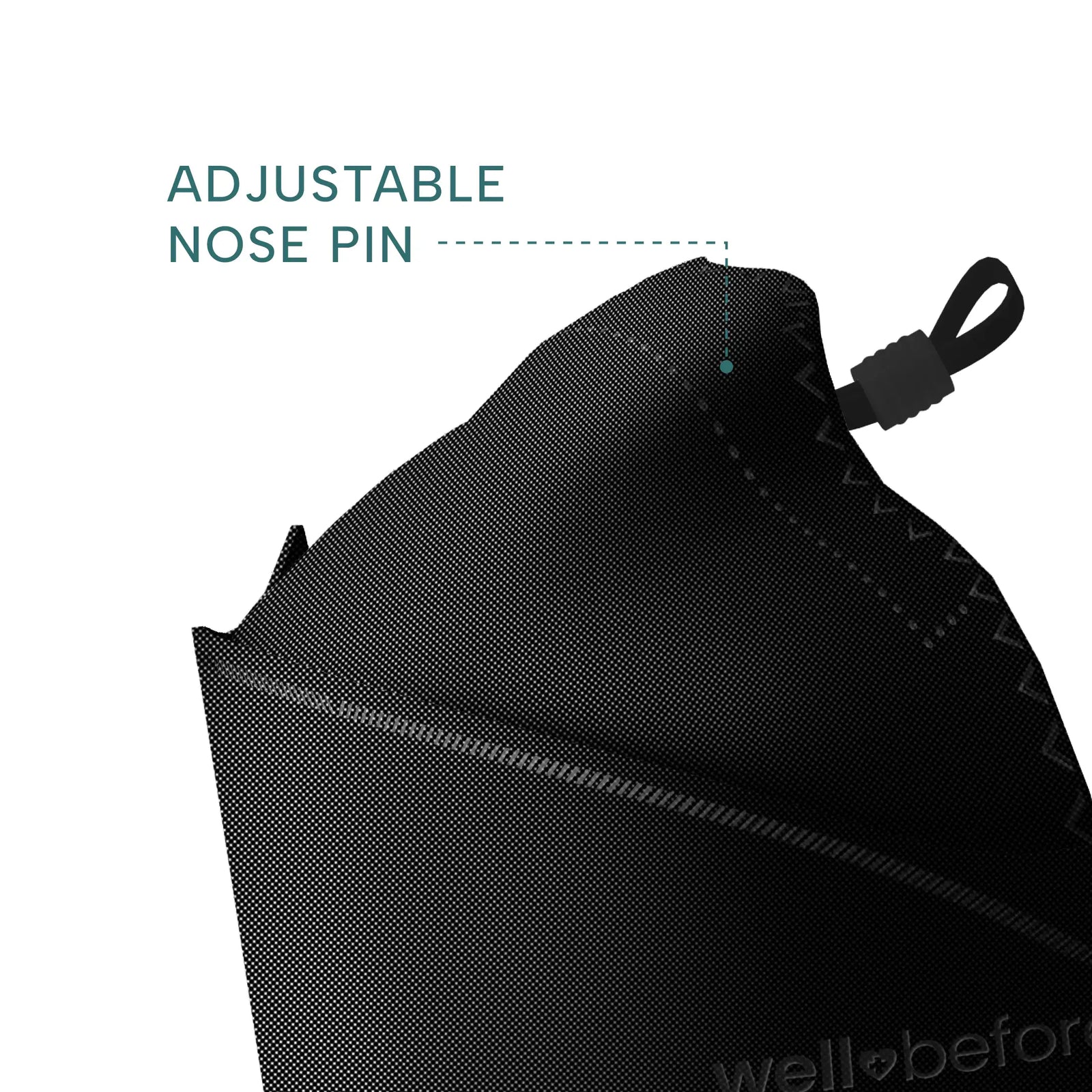 KN95 3D Pro Face Mask | Premium 3D Fit, Anti-fogging, Adjustable Ear Loops