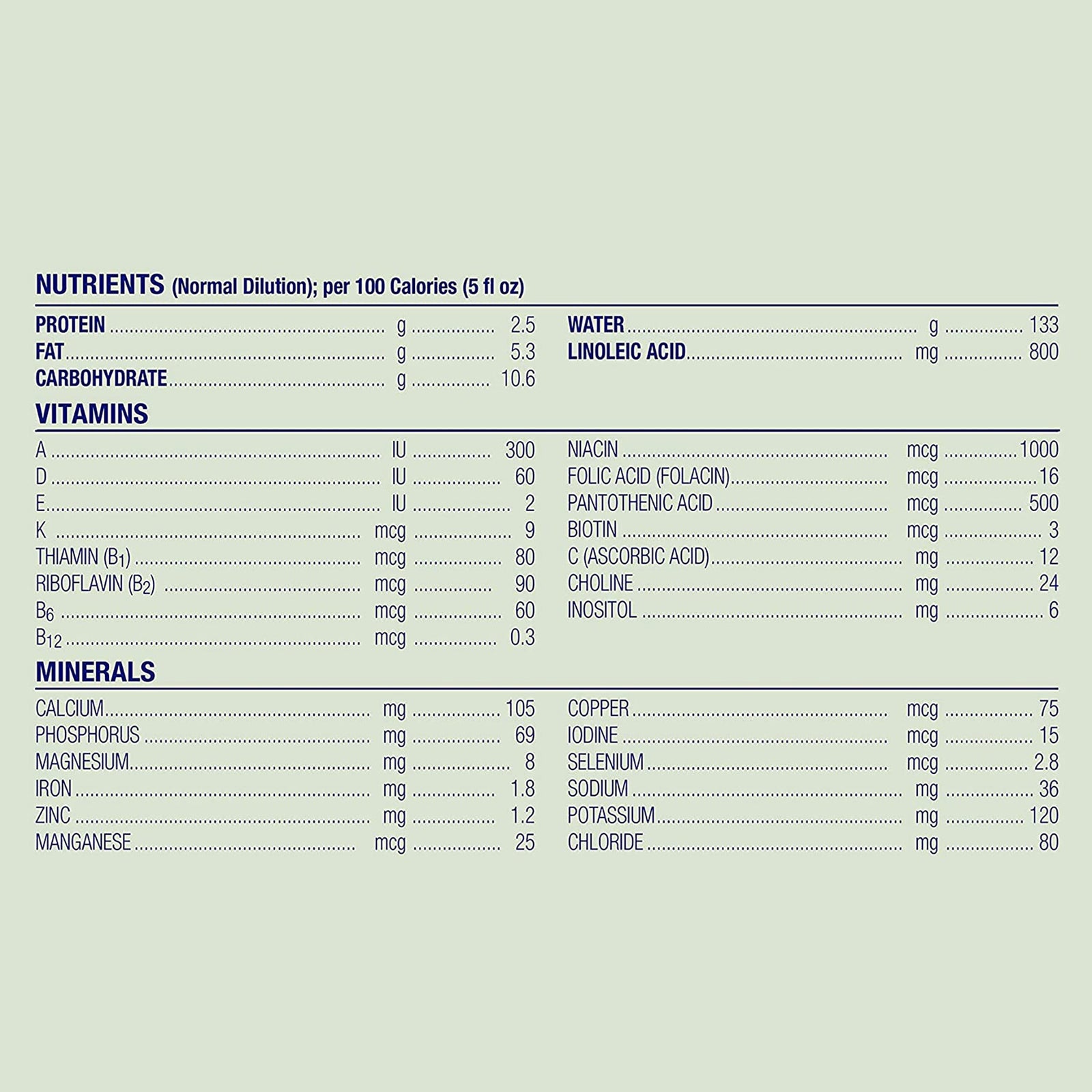 Enfamil ProSobee Soy-Based Infant Formula Powder 12.9 oz Can