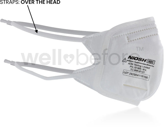 AOK 20180016-L N95 Silicone Seal Folding Respirator Face Mask - NIOSH Approved