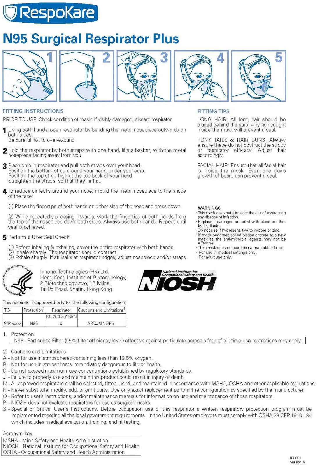 RespoKare N95 Surgical Respirator Mask With Antimicrobial/Antiviral Agent - FDA Cleared NIOSH Approved