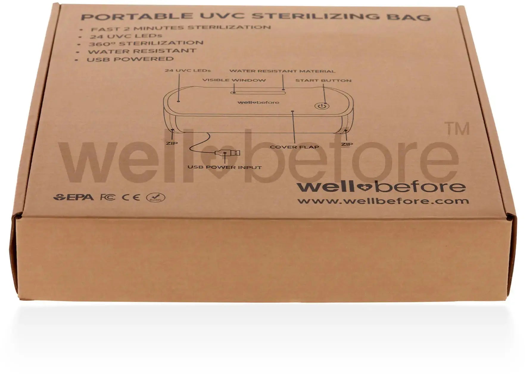 Portable UVC LED Sterilizing Bag - 24 LEDs