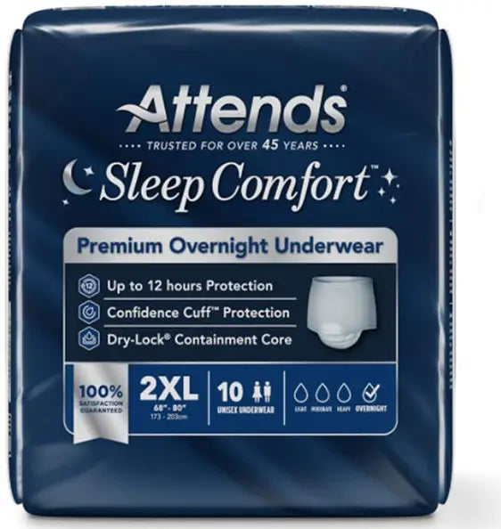 Attends Sleep Comfort Premium Overnight Underwear