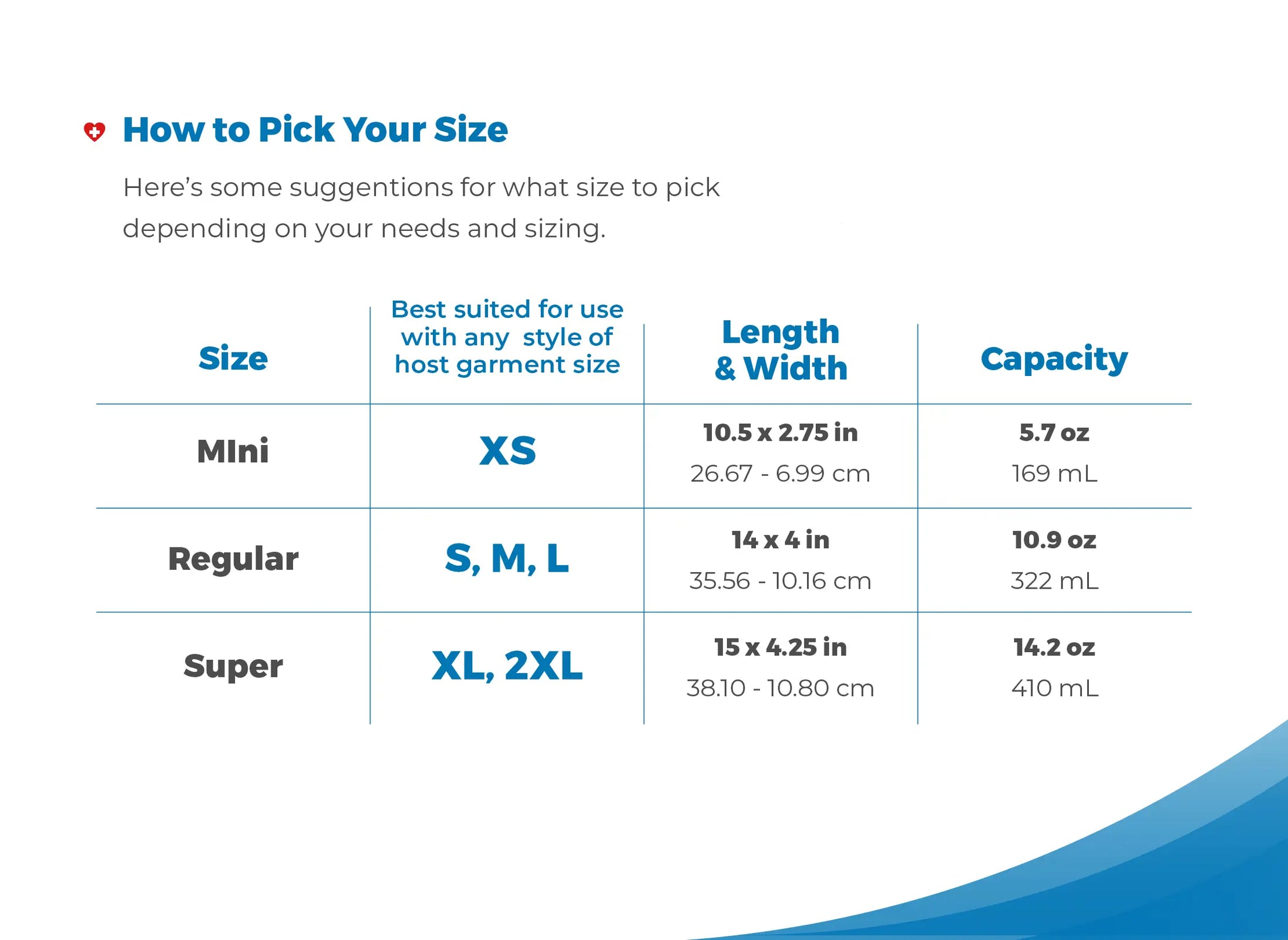 Tranquility TopLiner Booster Pads