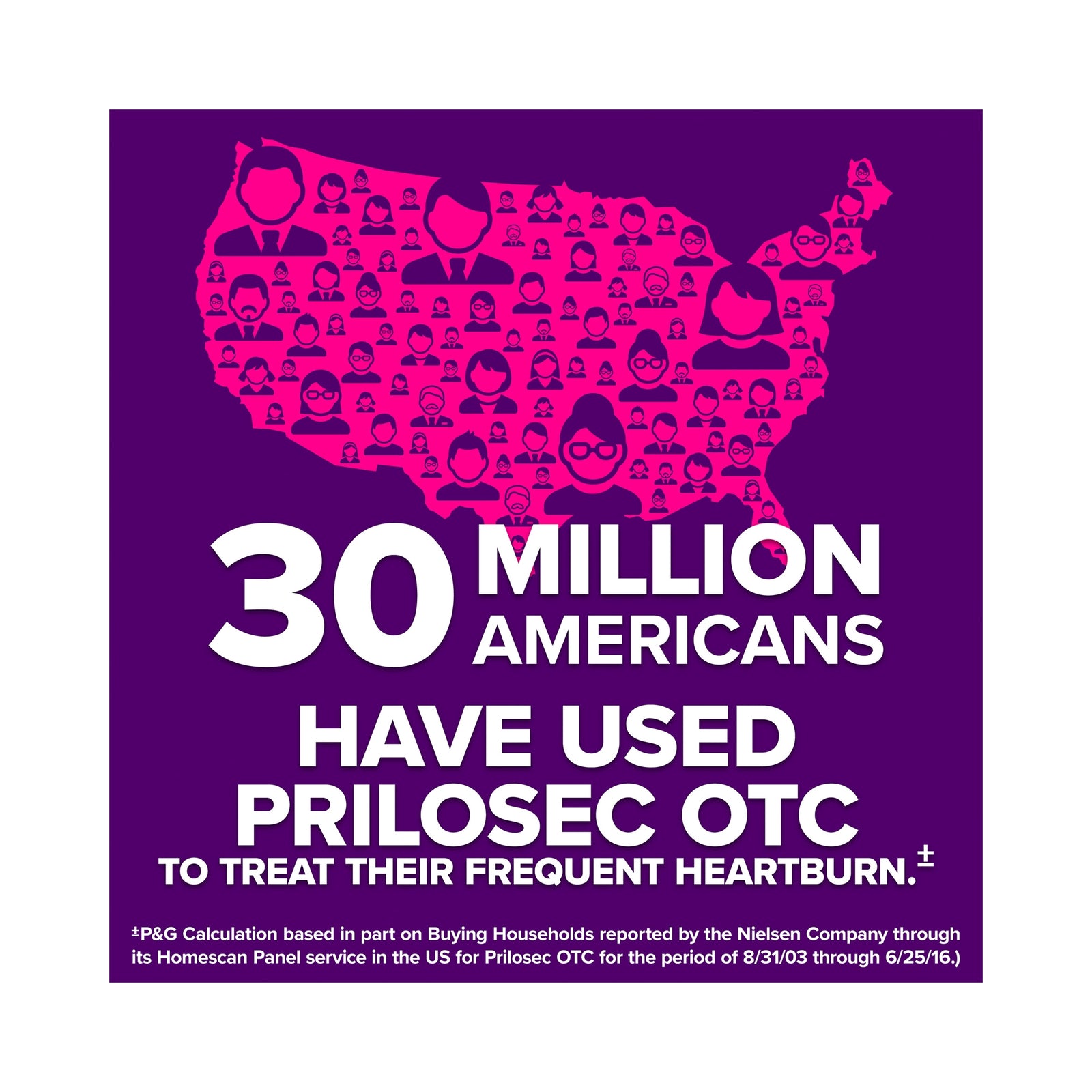 Prilosec OTC Omeprazole Tablets