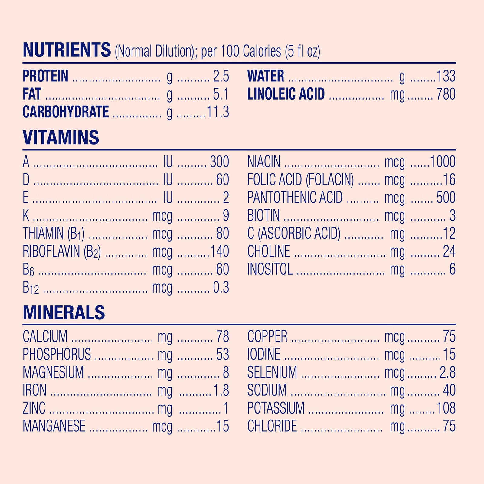 Enfamil AR Infant Formula Powder 12.9 oz