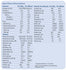 PT03