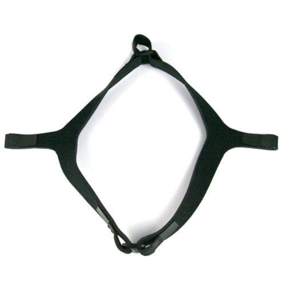 Fisher and Paykel Opus 360 Mask Frame and Replacement Parts