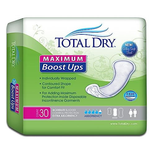 TotalDry Extra Length Guards Light, 3.5" x 11"