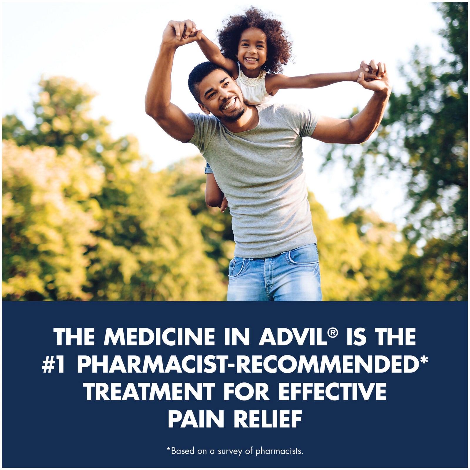 MCKESSON PHARMAC Advil Tabs