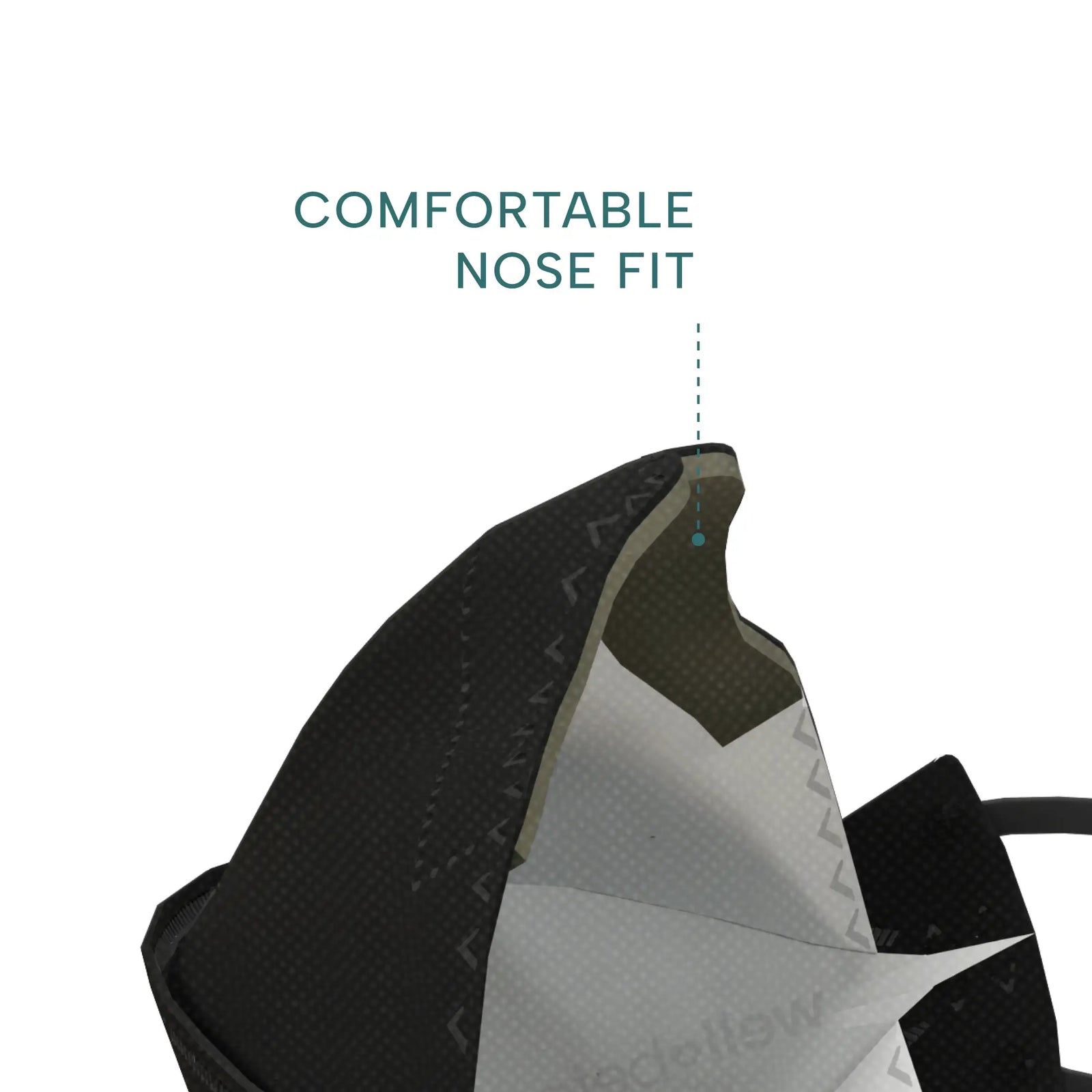 KN95 3D Pro Face Mask | Premium 3D Fit, Anti-fogging, Adjustable Ear Loops - Bag of 10